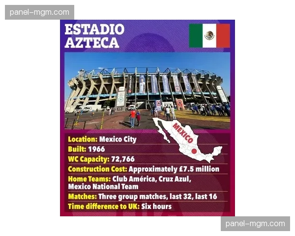 国际足联考察纽约大都会体育场，确认其为2026世界杯揭幕战备选